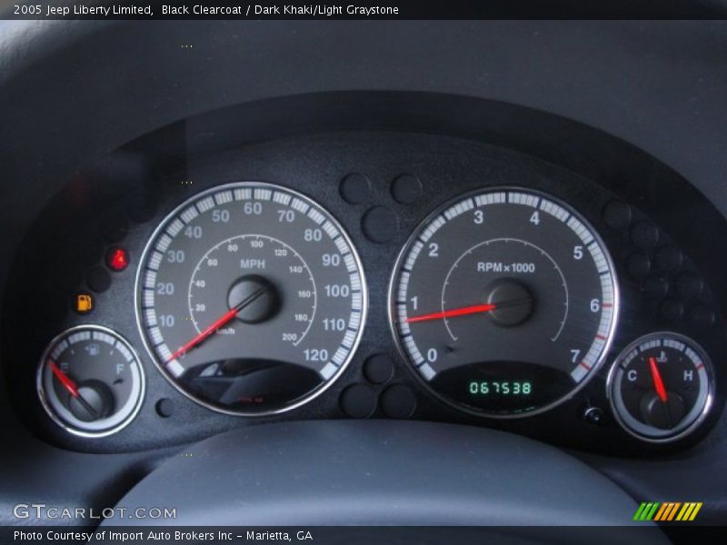  2005 Liberty Limited Limited Gauges