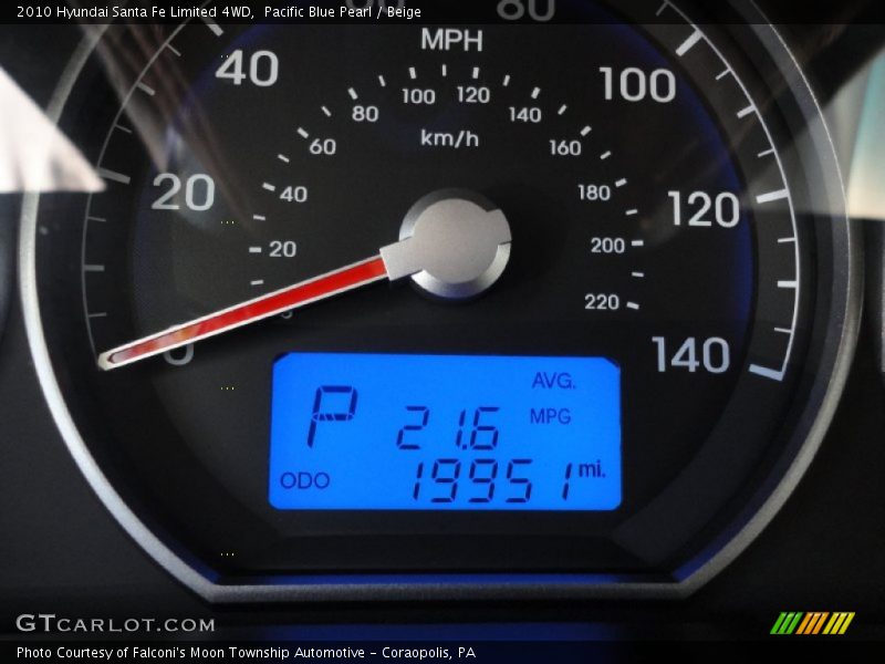 Pacific Blue Pearl / Beige 2010 Hyundai Santa Fe Limited 4WD