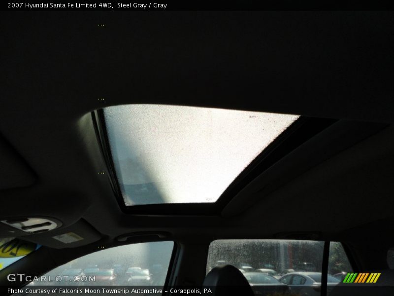 Steel Gray / Gray 2007 Hyundai Santa Fe Limited 4WD