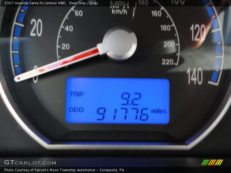 Steel Gray / Gray 2007 Hyundai Santa Fe Limited 4WD