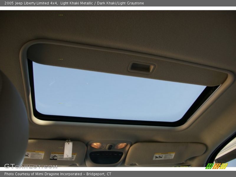 Light Khaki Metallic / Dark Khaki/Light Graystone 2005 Jeep Liberty Limited 4x4