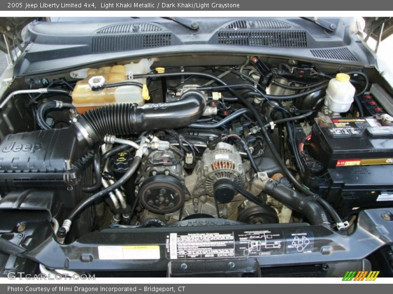  2005 Liberty Limited 4x4 Engine - 3.7 Liter SOHC 12V Powertech V6
