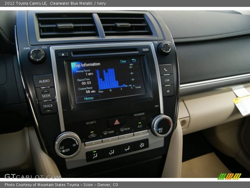 Clearwater Blue Metallic / Ivory 2012 Toyota Camry LE