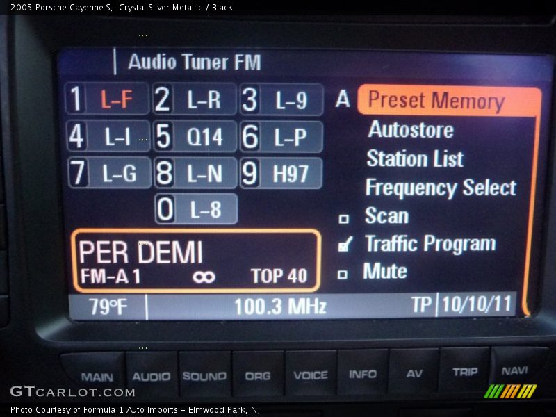 Crystal Silver Metallic / Black 2005 Porsche Cayenne S