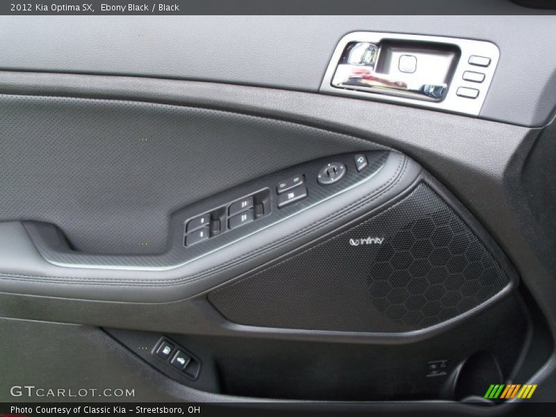 Door Panel of 2012 Optima SX