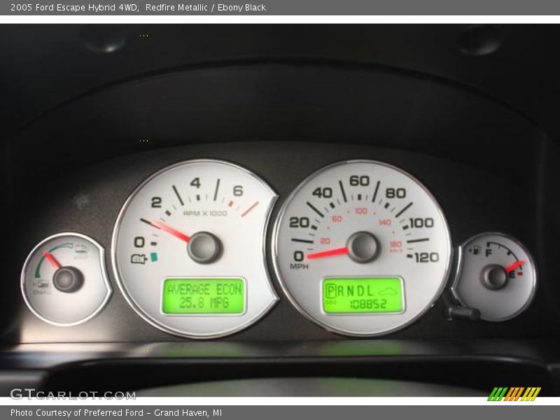  2005 Escape Hybrid 4WD Hybrid 4WD Gauges