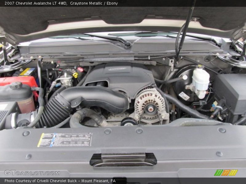  2007 Avalanche LT 4WD Engine - 5.3 Liter OHV 16V Vortec V8