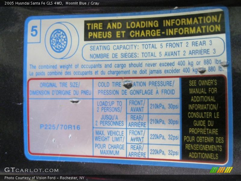 Moonlit Blue / Gray 2005 Hyundai Santa Fe GLS 4WD