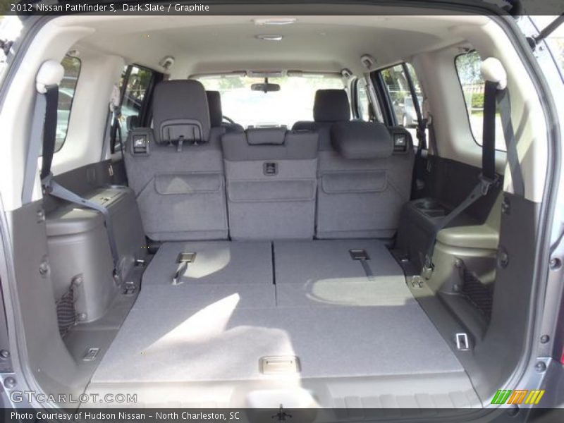 Dark Slate / Graphite 2012 Nissan Pathfinder S