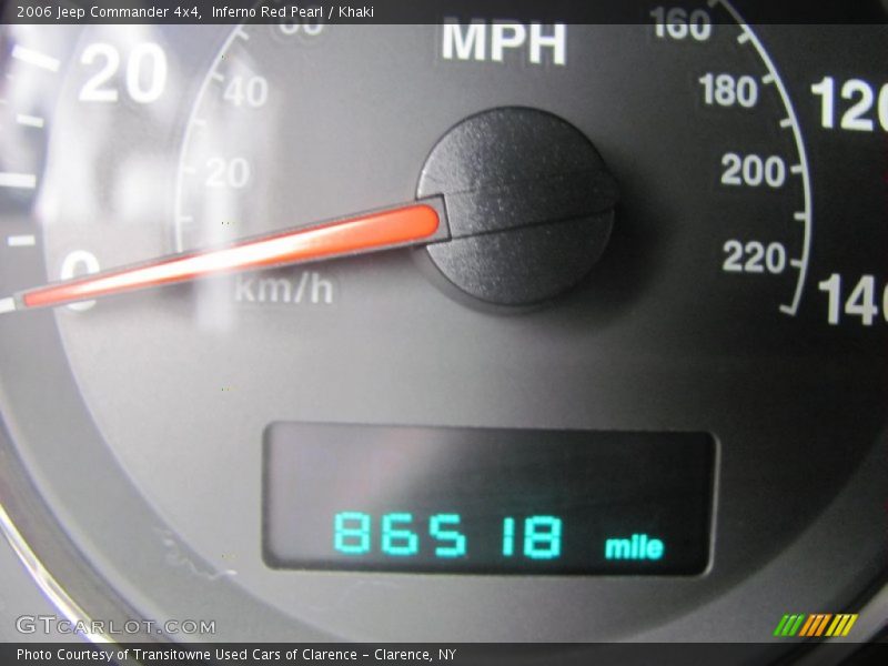 Inferno Red Pearl / Khaki 2006 Jeep Commander 4x4