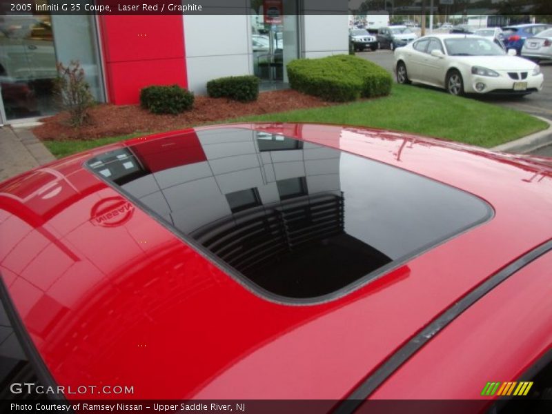 Sunroof of 2005 G 35 Coupe