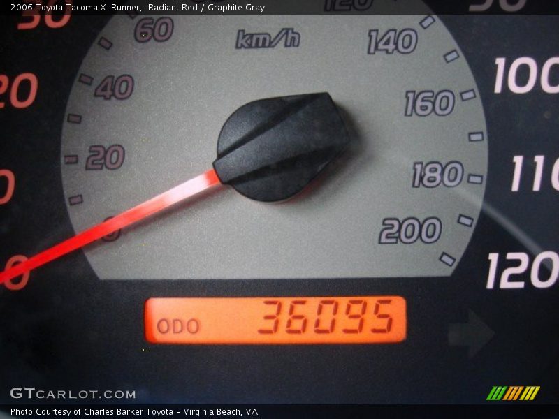 Radiant Red / Graphite Gray 2006 Toyota Tacoma X-Runner