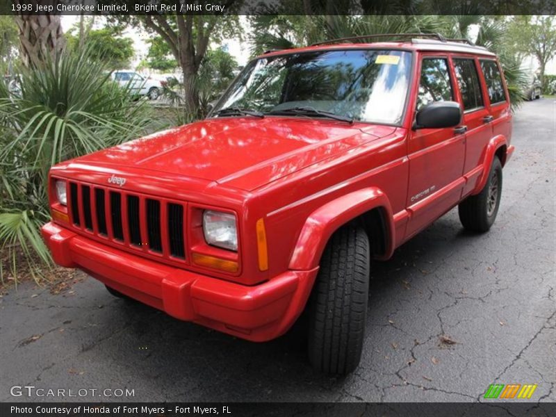 Bright Red / Mist Gray 1998 Jeep Cherokee Limited