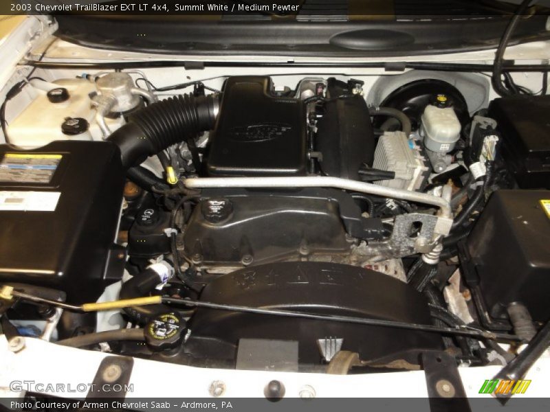 Summit White / Medium Pewter 2003 Chevrolet TrailBlazer EXT LT 4x4
