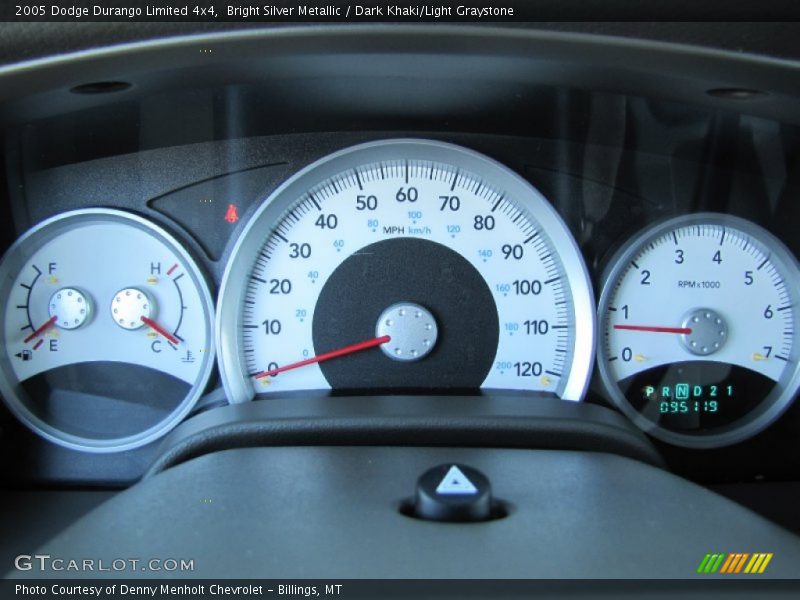  2005 Durango Limited 4x4 Limited 4x4 Gauges