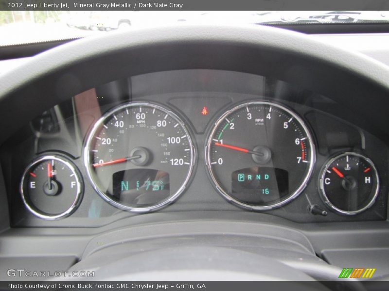  2012 Liberty Jet Jet Gauges