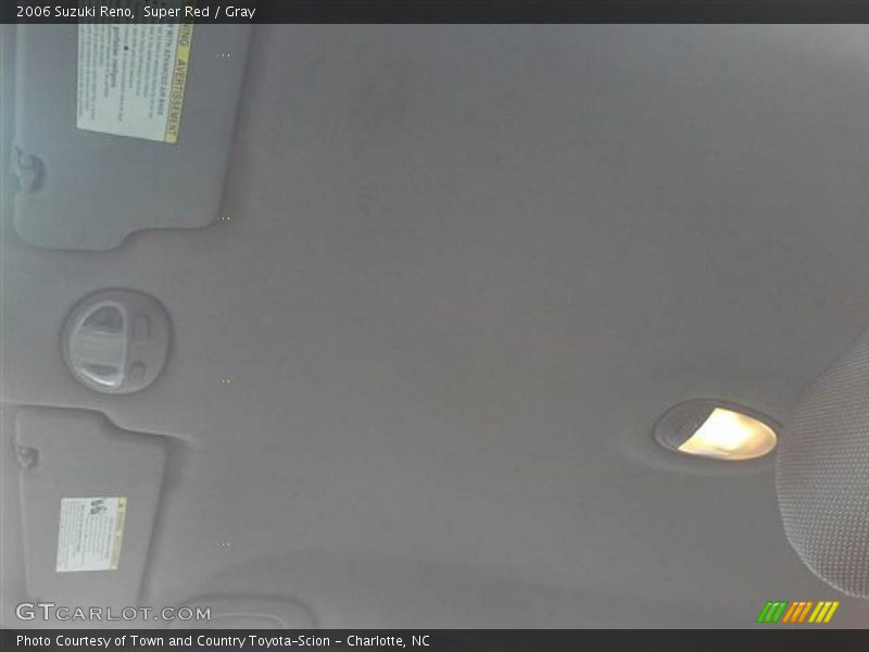 Super Red / Gray 2006 Suzuki Reno