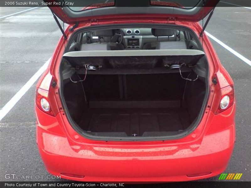 Super Red / Gray 2006 Suzuki Reno