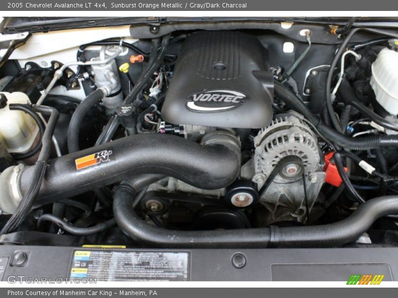 Sunburst Orange Metallic / Gray/Dark Charcoal 2005 Chevrolet Avalanche LT 4x4