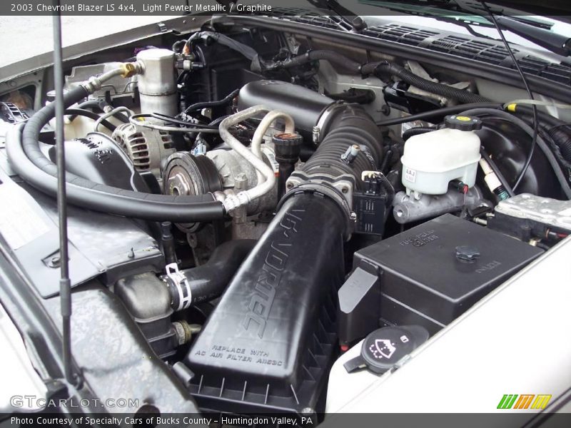 Light Pewter Metallic / Graphite 2003 Chevrolet Blazer LS 4x4