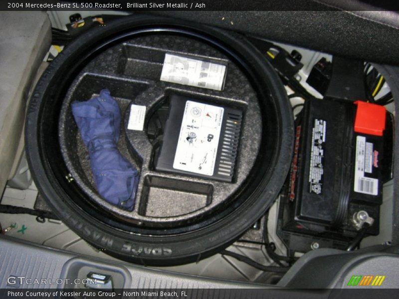 Tool Kit of 2004 SL 500 Roadster