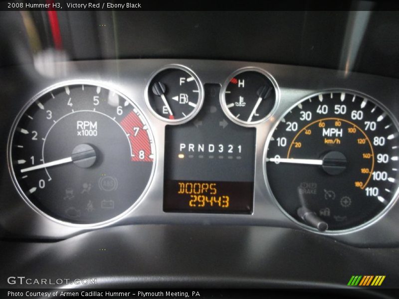  2008 H3   Gauges