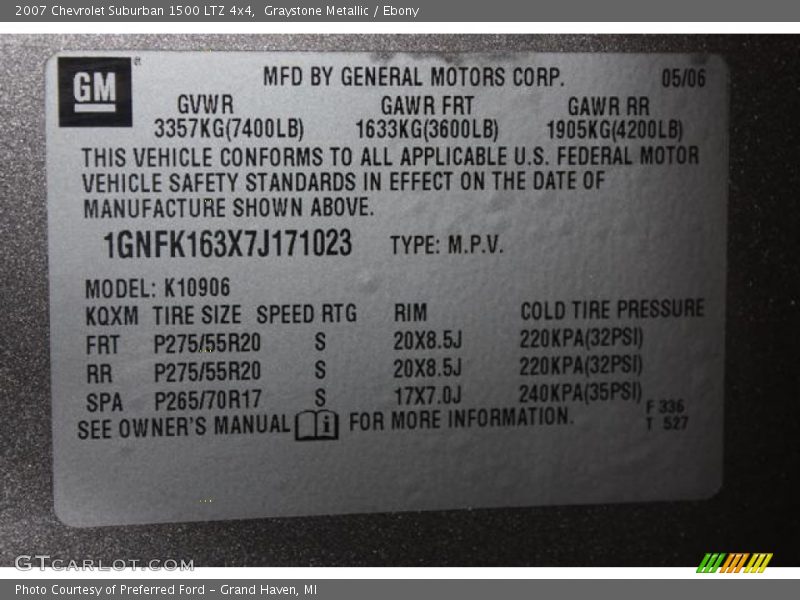 Graystone Metallic / Ebony 2007 Chevrolet Suburban 1500 LTZ 4x4