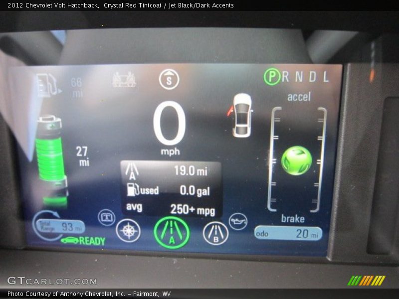  2012 Volt Hatchback Hatchback Gauges