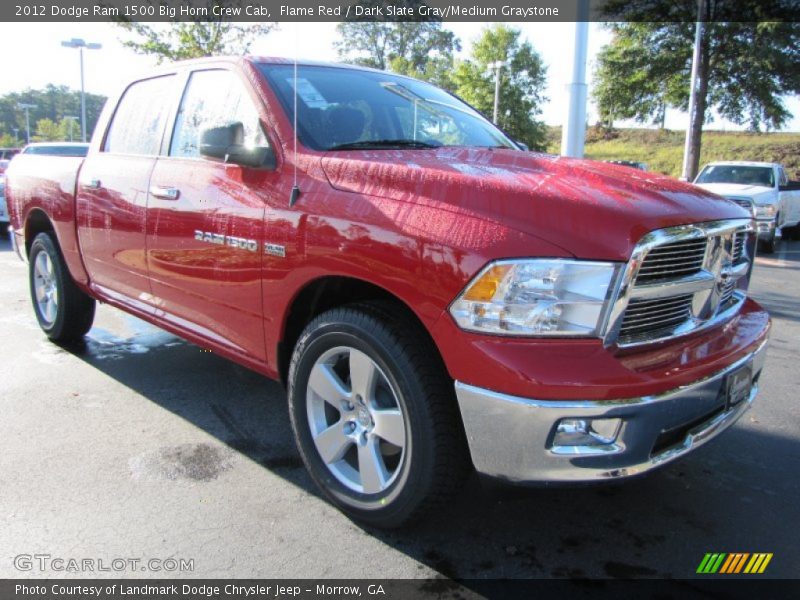 Flame Red / Dark Slate Gray/Medium Graystone 2012 Dodge Ram 1500 Big Horn Crew Cab