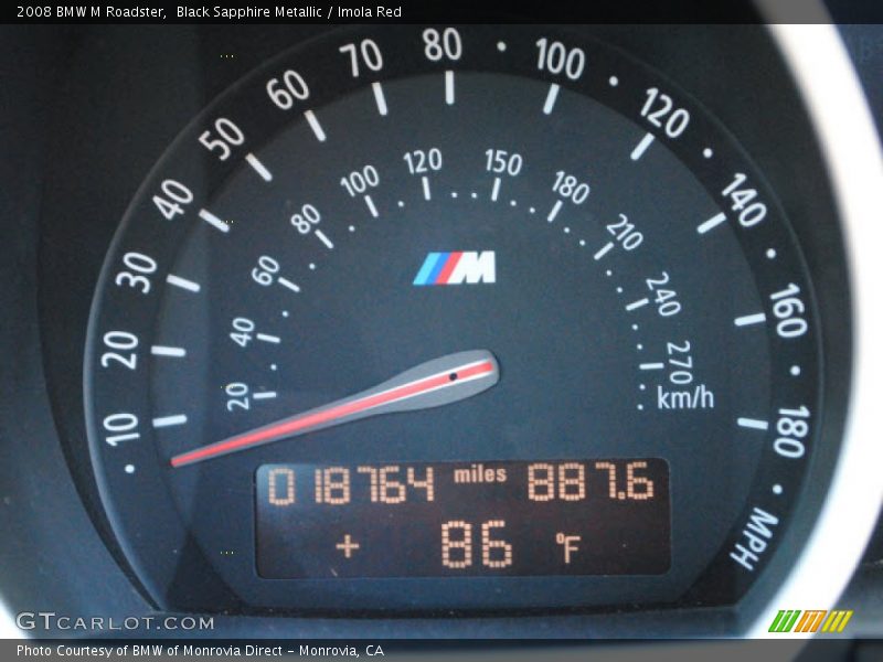 Black Sapphire Metallic / Imola Red 2008 BMW M Roadster