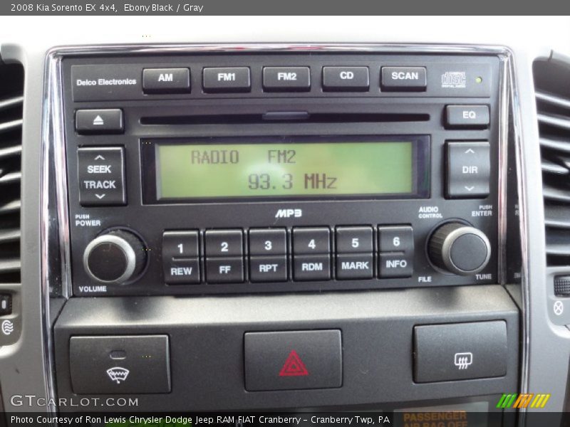 Ebony Black / Gray 2008 Kia Sorento EX 4x4