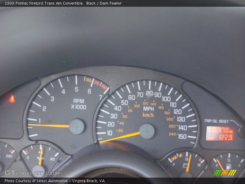  1999 Firebird Trans Am Convertible Trans Am Convertible Gauges