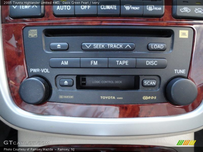 Oasis Green Pearl / Ivory 2005 Toyota Highlander Limited 4WD