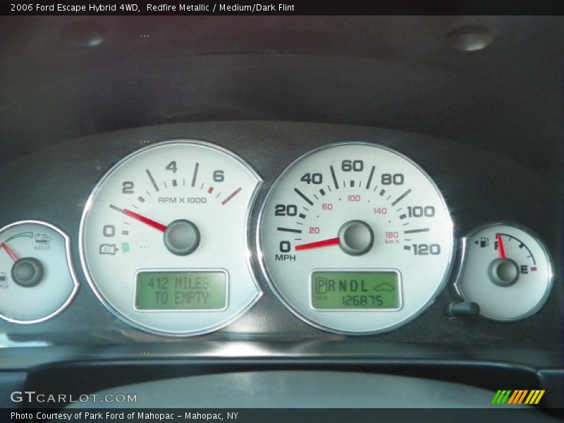  2006 Escape Hybrid 4WD Hybrid 4WD Gauges