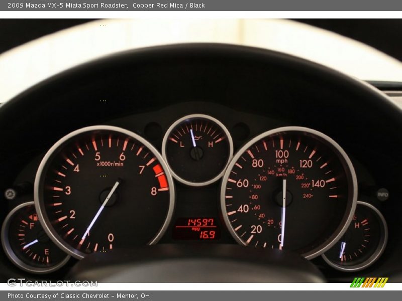  2009 MX-5 Miata Sport Roadster Sport Roadster Gauges