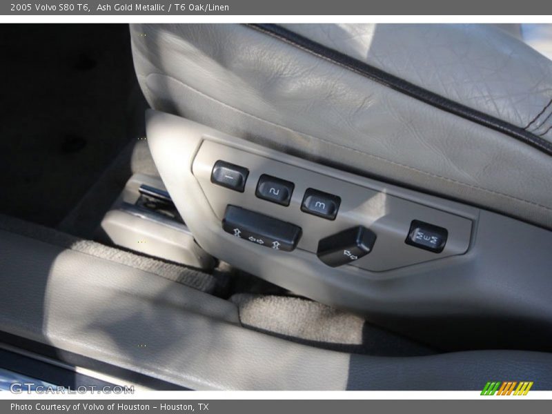Controls of 2005 S80 T6