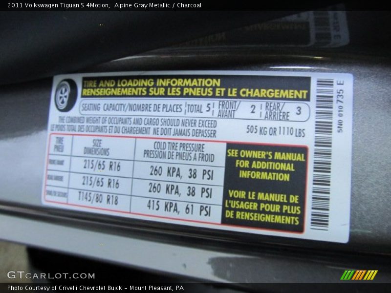 Info Tag of 2011 Tiguan S 4Motion