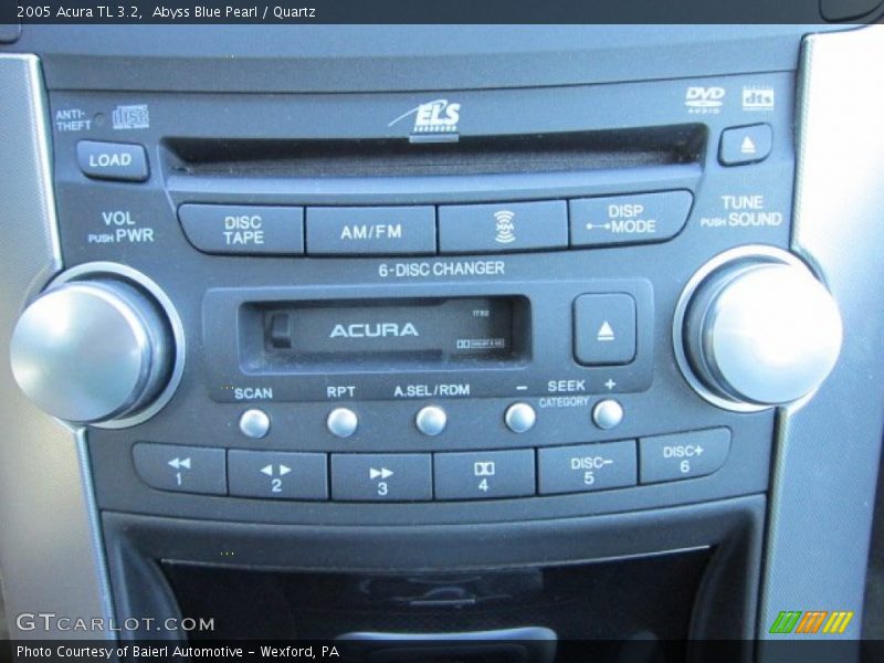 Abyss Blue Pearl / Quartz 2005 Acura TL 3.2