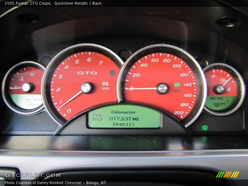  2005 GTO Coupe Coupe Gauges