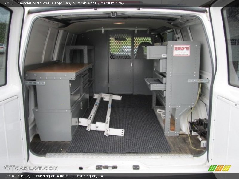 Summit White / Medium Gray 2005 Chevrolet Astro AWD Cargo Van