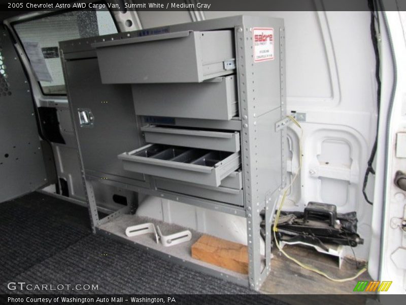 Summit White / Medium Gray 2005 Chevrolet Astro AWD Cargo Van
