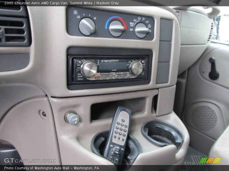 Summit White / Medium Gray 2005 Chevrolet Astro AWD Cargo Van