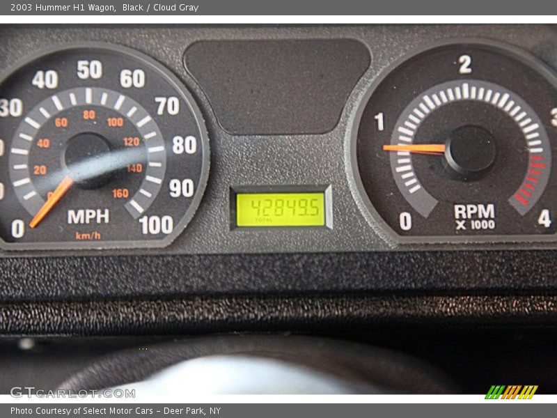  2003 H1 Wagon Wagon Gauges
