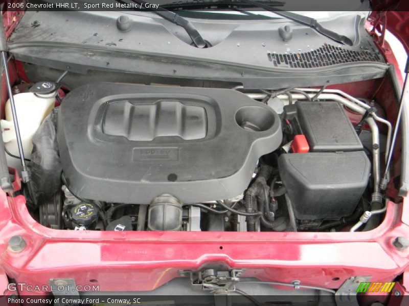 Sport Red Metallic / Gray 2006 Chevrolet HHR LT