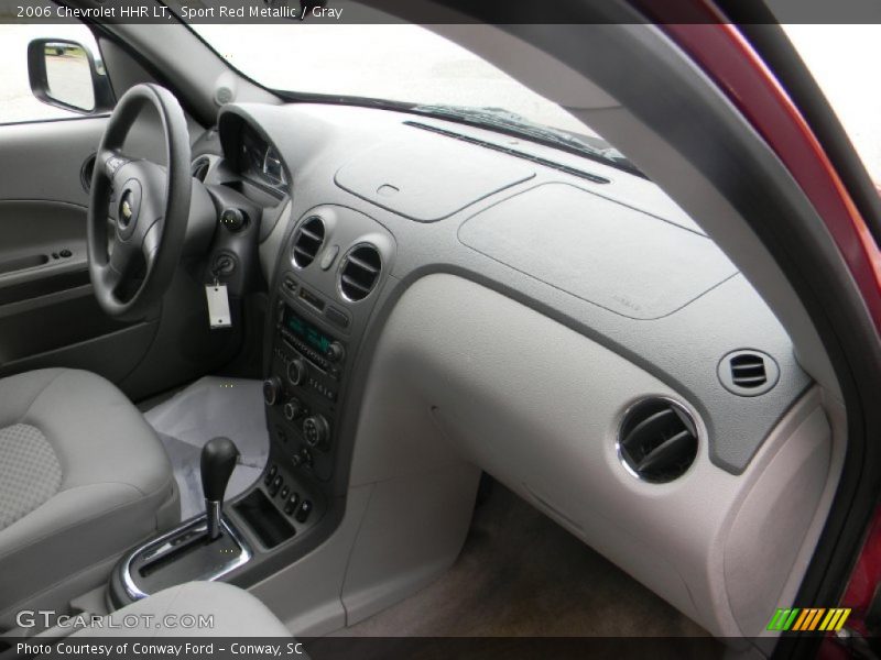 Sport Red Metallic / Gray 2006 Chevrolet HHR LT