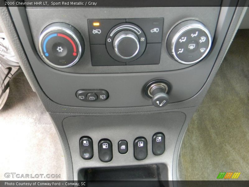 Sport Red Metallic / Gray 2006 Chevrolet HHR LT