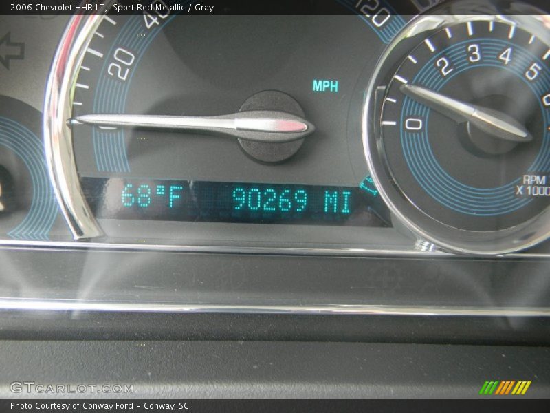 Sport Red Metallic / Gray 2006 Chevrolet HHR LT