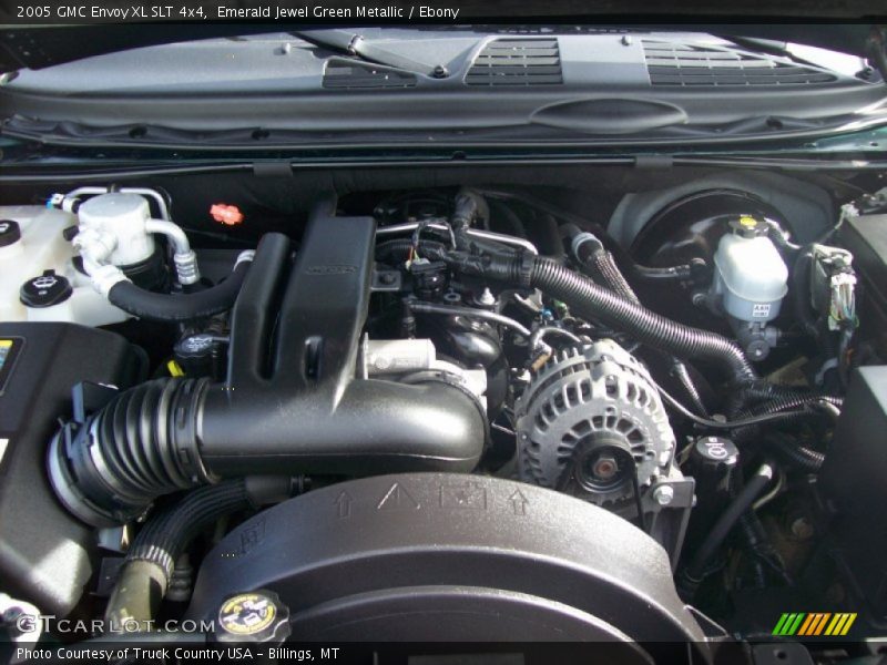  2005 Envoy XL SLT 4x4 Engine - 5.3 Liter OHV 16V Vortec V8