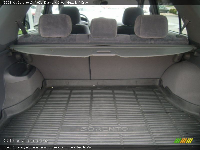 Diamond Silver Metallic / Gray 2003 Kia Sorento LX 4WD