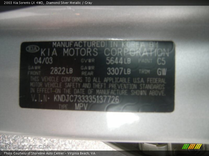 Diamond Silver Metallic / Gray 2003 Kia Sorento LX 4WD
